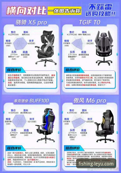 乐鱼登录对比 乐鱼体育官网 vs 普通娱乐平台:登录对比体验全面解析