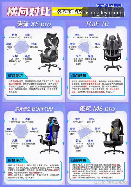 乐鱼体育官网v3.2.0深度评测：52.8MB安装包背后的品牌信任法则